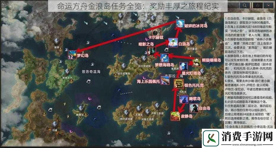 命运方舟金浪岛任务全览
