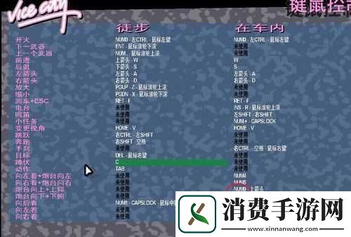 罪恶都市飞机任务详细教程