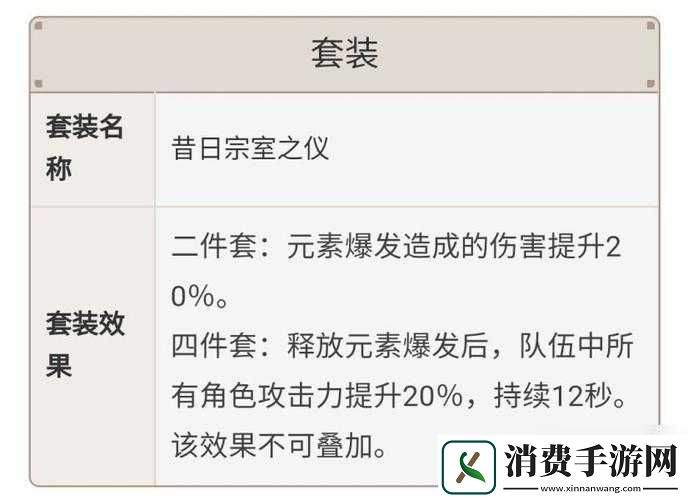 原神重云圣遗物搭配全攻略