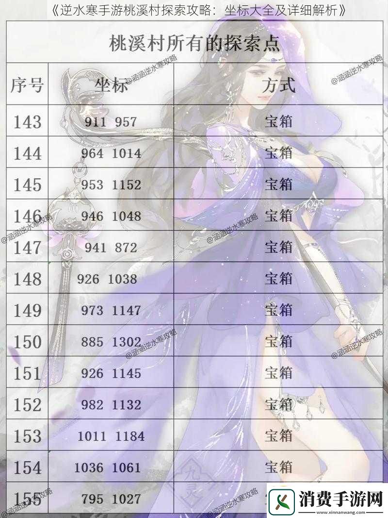 逆水寒手游桃溪村探索攻略