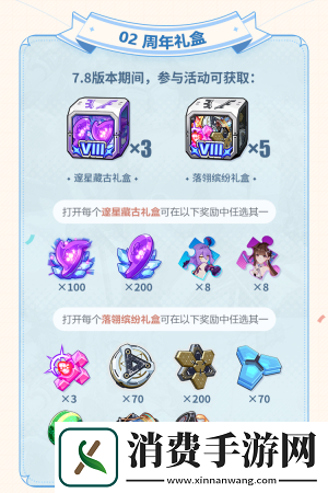 崩坏3八周年庆典福利介绍崩坏3八周年庆典福利有哪些