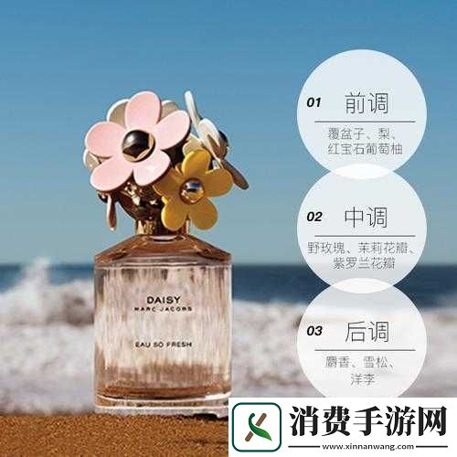 MarcJacobs小雏菊