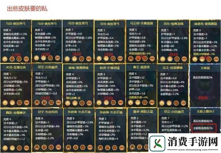 起凡群雄逐鹿邓艾出装秘籍大揭秘