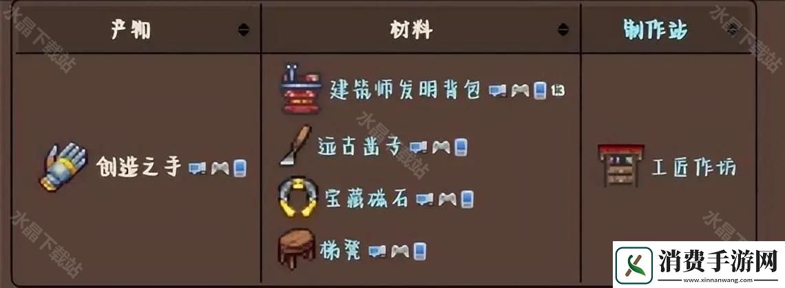 泰拉瑞亚创造之手怎么合成