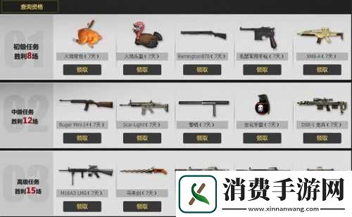 cf黄金助阵黄金礼包详细解析及获取办法全面介绍