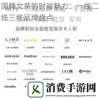 国牌女装的时尚魅力