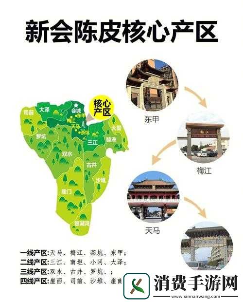 一线产区和二线产区的差距原因