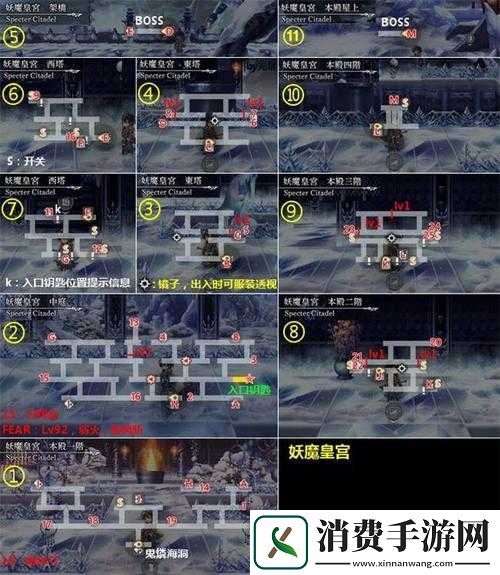 揭秘另个伊甸LOM升级点览