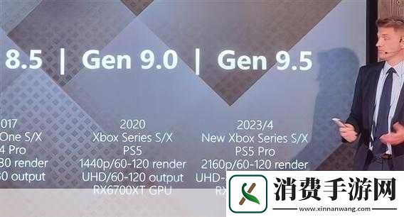 索尼正式揭晓了万众瞩目的PS5