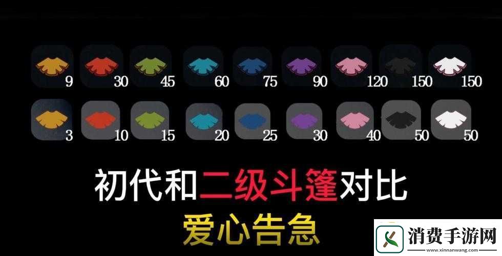 光遇二级蓝斗篷价格详细介绍及相关信息一览