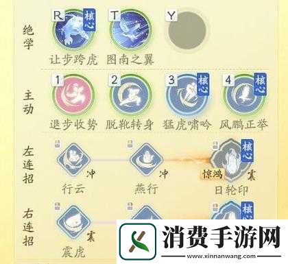 神雕侠侣杂学玩法全方位深度解析及技巧攻略分享