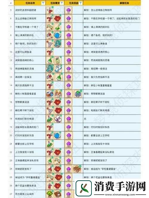 墨魂手游解梦居系统全面攻略汇总