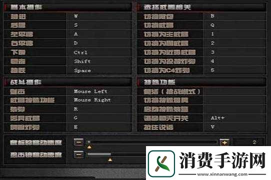 CF端游刷枪技巧攻略