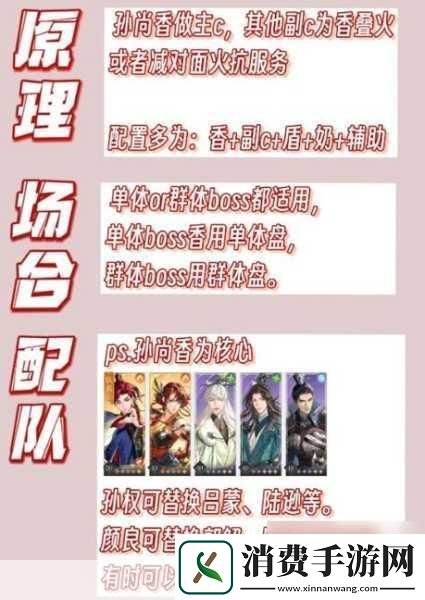 揭秘如鸢中的巾帼英雄