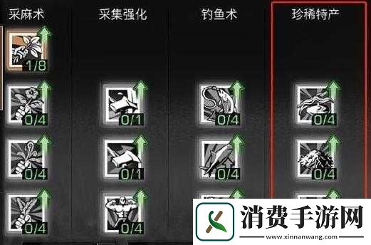 资深伐木专家必看