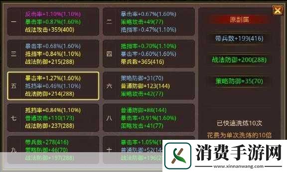赚钱必备技能大揭秘