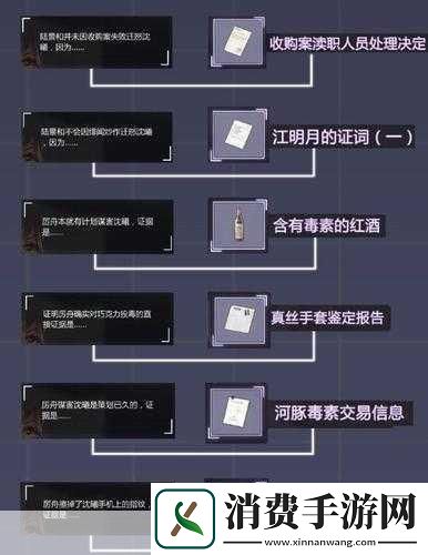 寻迹未定事件簿