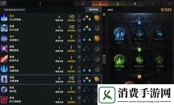 失落的方舟