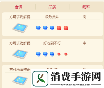 宝可梦大探险