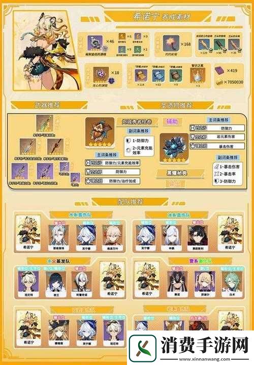 世界之石养力技能选择