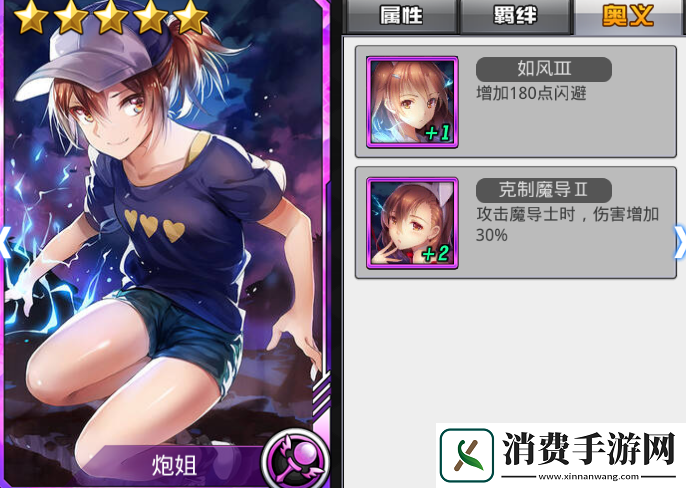 COS