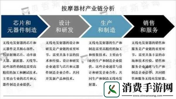 一二三区无线乱码2021