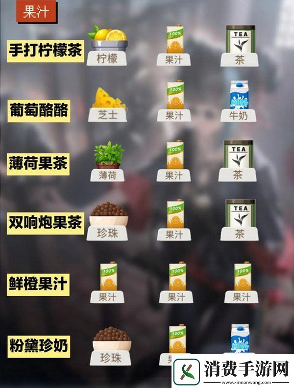 归龙潮饮品配方大全