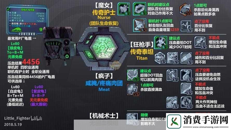 无主之地
