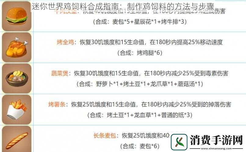 迷你世界鸡饲料合成指南