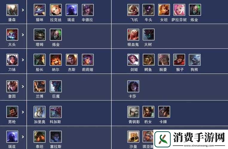 英雄联盟电竞经理阵容解除方法详解