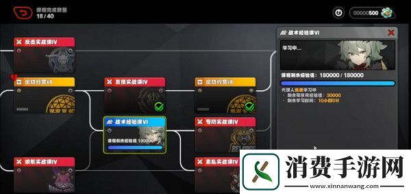 绝区零1.2前瞻活动内容说明