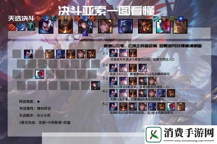 云顶之弈