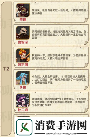 小浣熊百将传全英雄强度解析