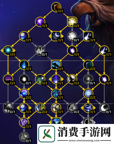 德鲁伊稀有法术霜狼巢屋