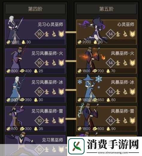 部落与手游巫师招募全攻略