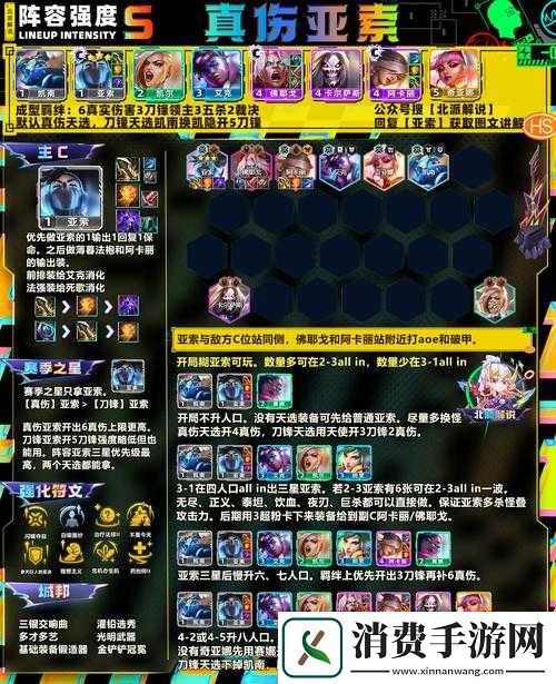 魔卡之耀觉醒之战最强阵容推荐攻略