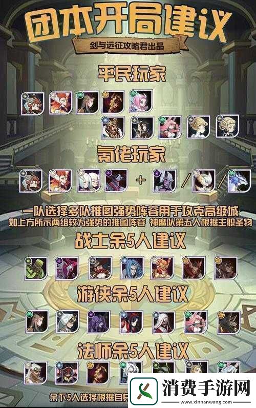 剑与远征龙弓队阵容如何搭配