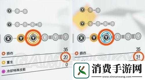 勿忘我之连击实验室