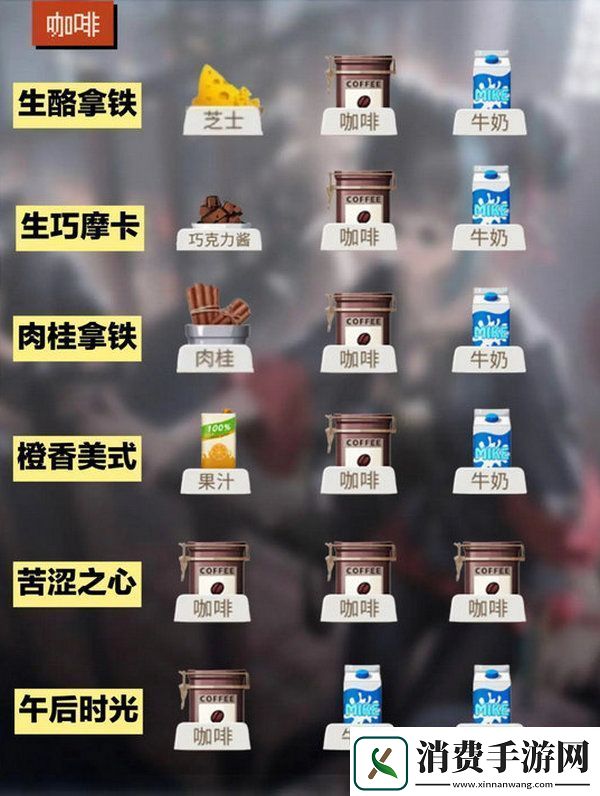 归龙潮饮品配方大全