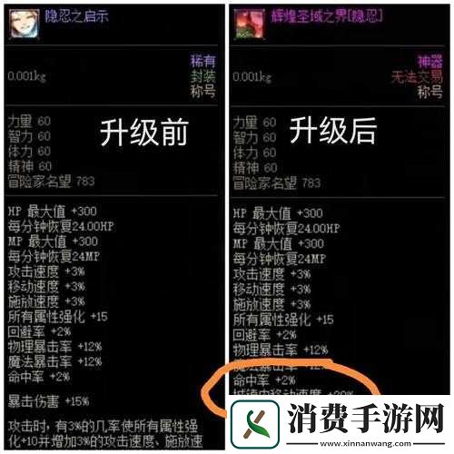 详细解析