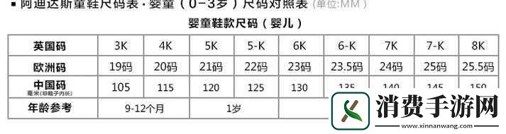三叶草