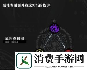 爆裂魔女新手怎么玩