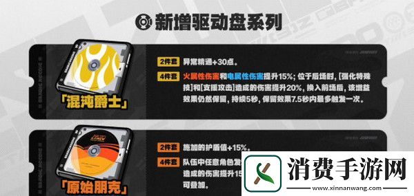 绝区零1.2前瞻活动内容说明