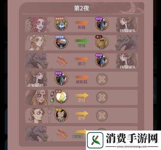 网易狼人杀新玩法揭秘