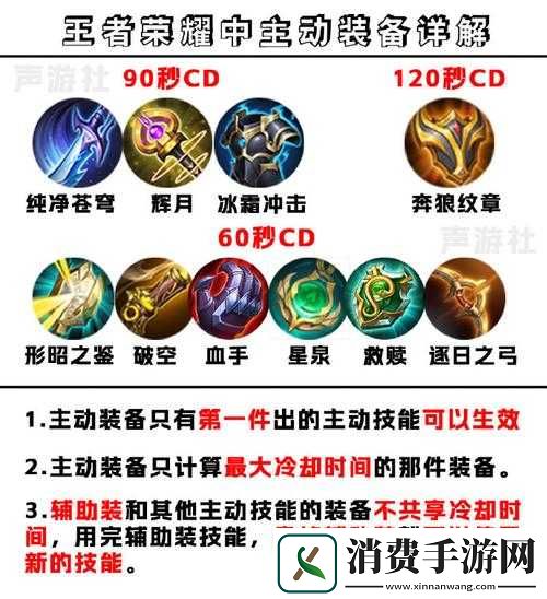 王者荣耀英雄专属装备属性深度解析