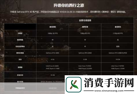 国产游戏大作黑神话