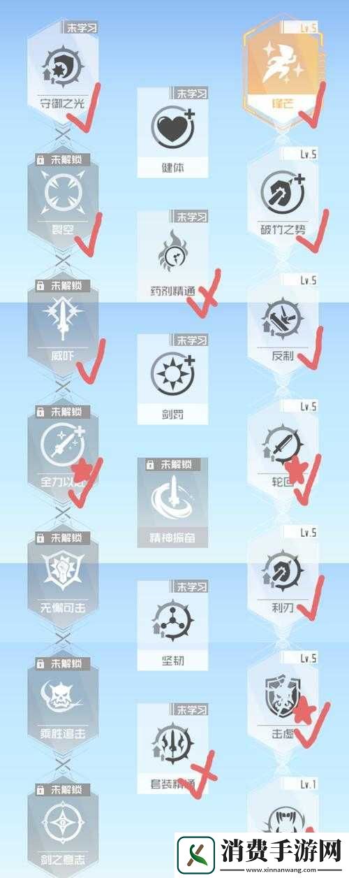 刀剑神域黑衣剑士王牌机型最低配置需求详解