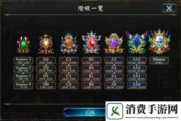 影之诗中速龙及慢速龙玩法思路介绍