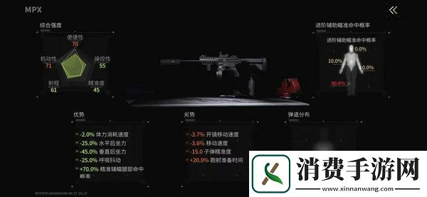 萤火突击辅助瞄准怎么设置