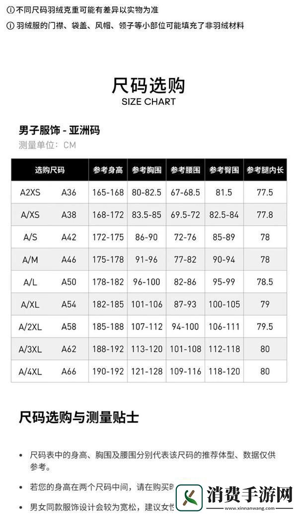 码上谈新
